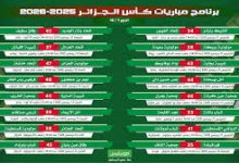 Photo of تأهل أبرز أندية النخبة