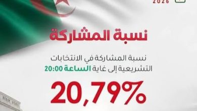 Photo of نسبة المشاركة بلغت 20,79 بالمائة